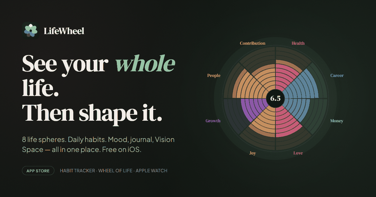 LifeWheel — Wheel of Life App, Habit Tracker & Balance | iOS & Android